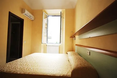 Emanuela Hostel Roma
